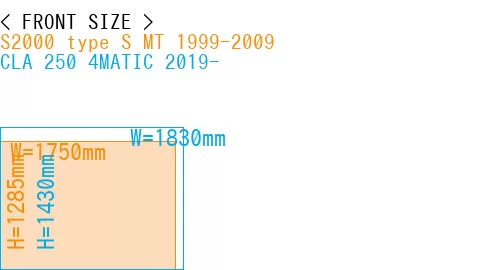 #S2000 type S MT 1999-2009 + CLA 250 4MATIC 2019-